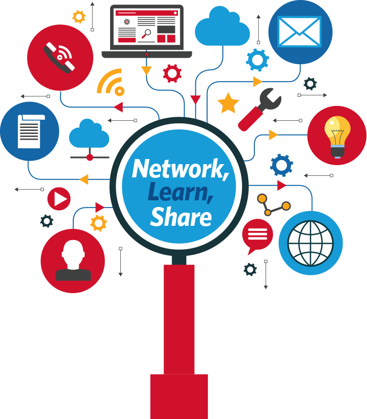 Network, Learn, Share Logo