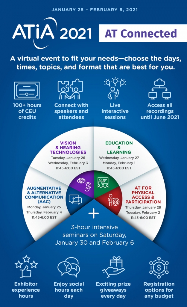 ATIA 2021 - Assistive Technology Industry Association