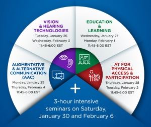 Graphic displaying ATIA's virtual event highlighting how you can choose the days, times, topics and budget best for you.