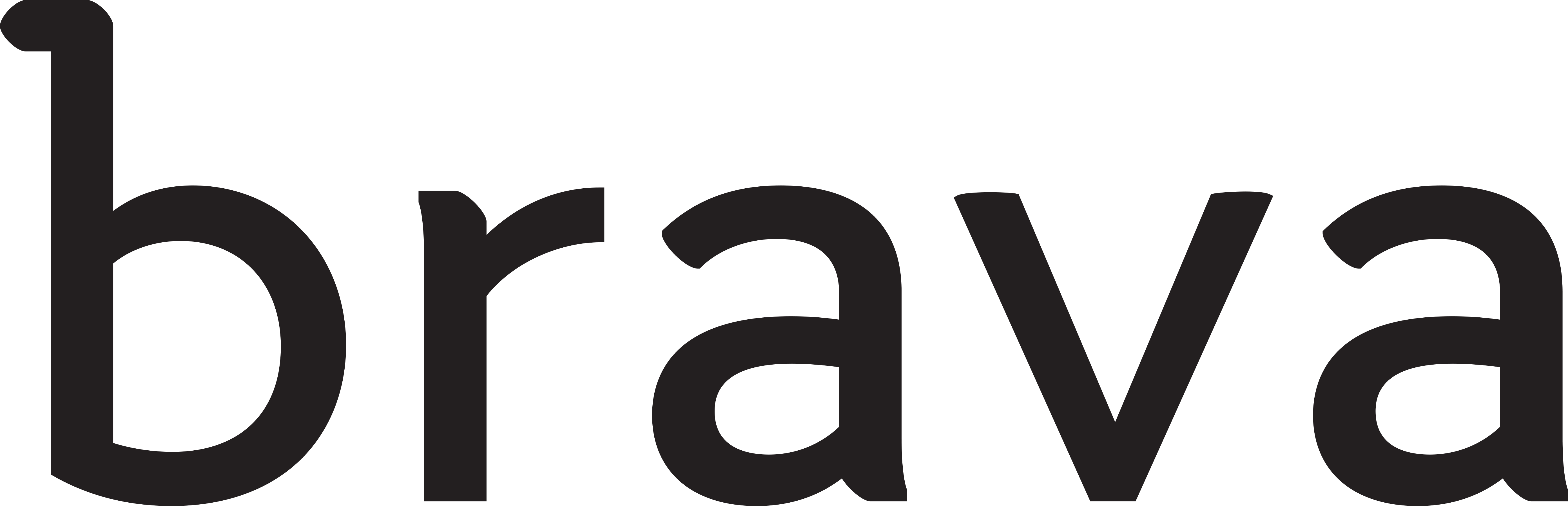 Brava Home, Inc.